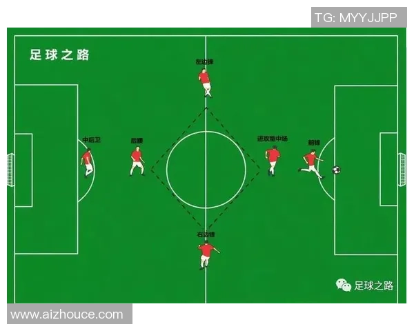 西班牙足球战术解析:如何打造高效的转换进攻体系